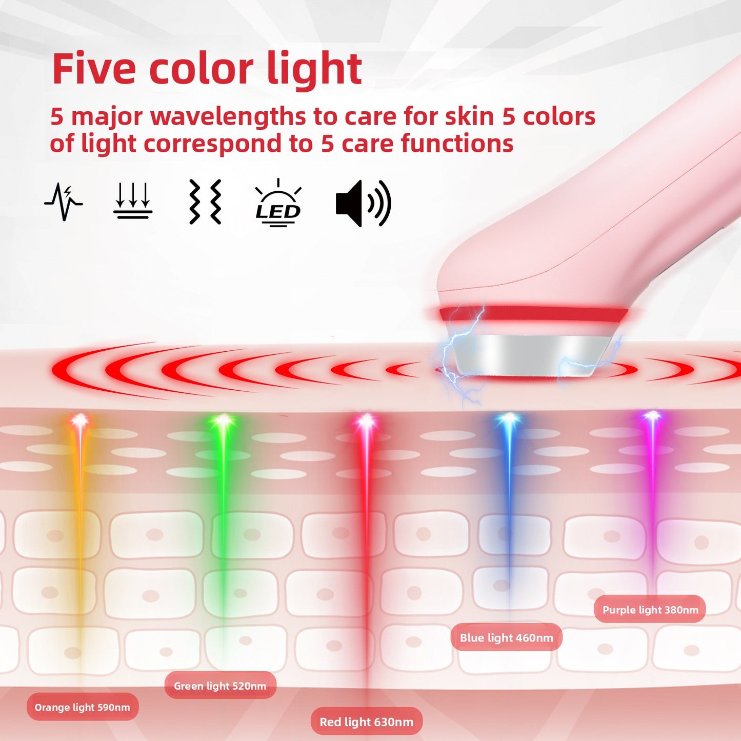 Hydration and Pore Beauty Device