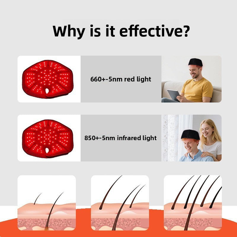 Red Light Hair Growth Cap