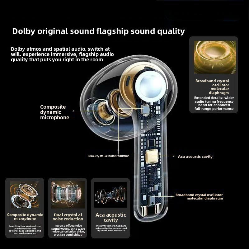 Wireless Bluetooth Headphones Noise Reduction