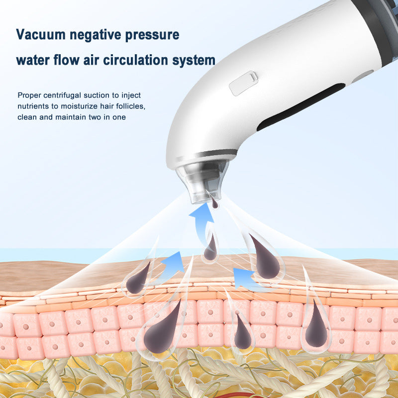 Home Beauty Devices